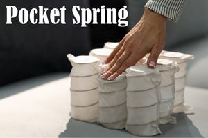 Что такое матрас Pocket Spring