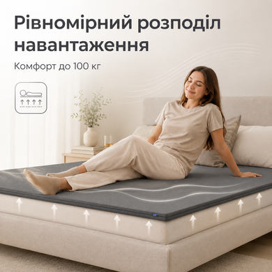 Топер Flipper Nano 5 80x190