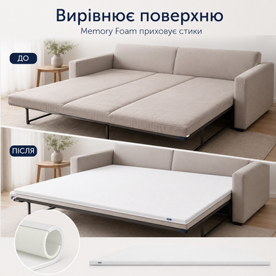 Топпер Flipper Memory 5 80x190