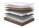 Матрац Грог 70x190