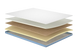 Матрац топпер Flip Breeze 1 кв.м.