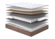 Матрац Рафф 70x190