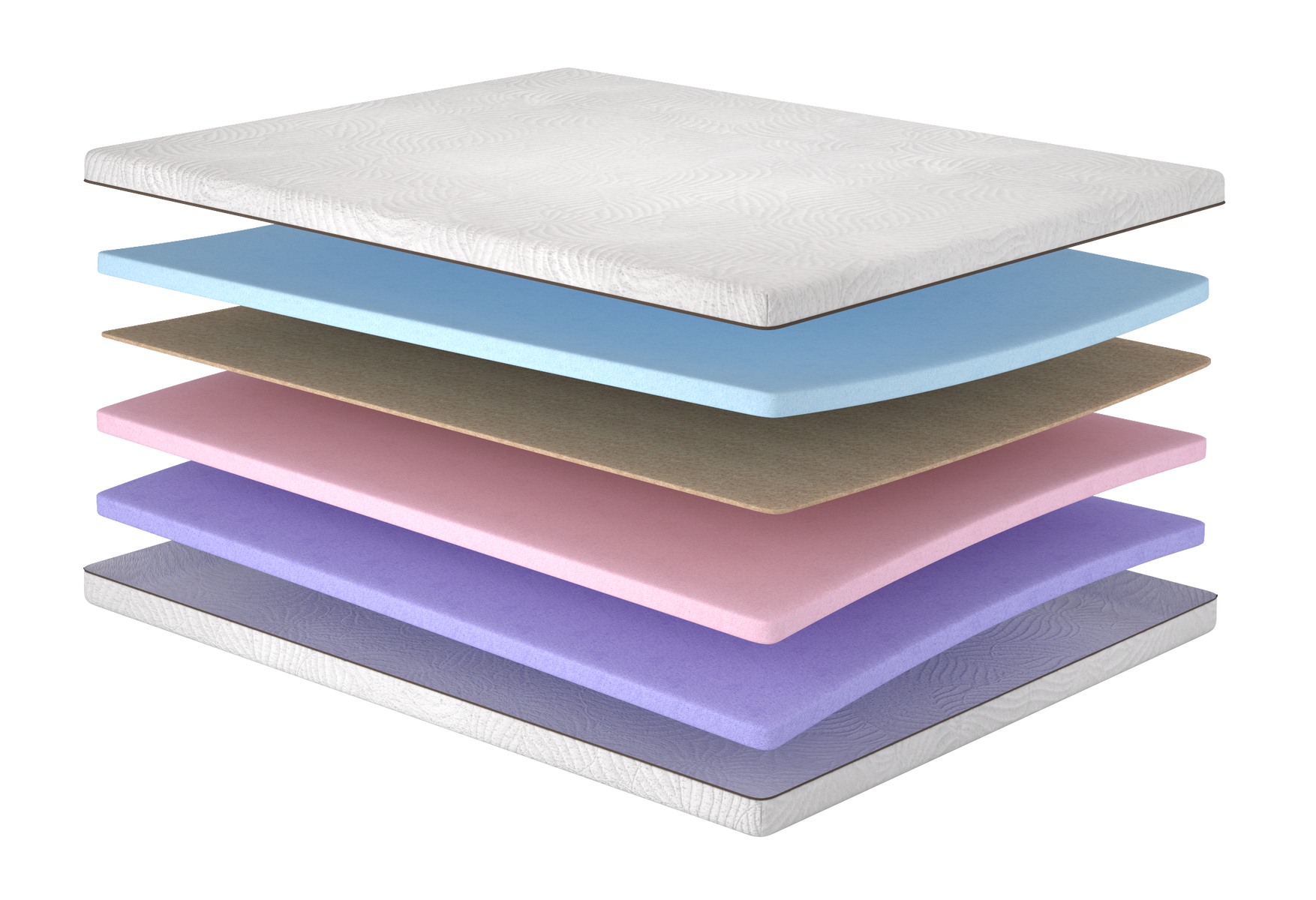 Матрац Harmony 70x190