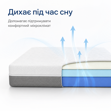 Матрас Flipper Original 70x190