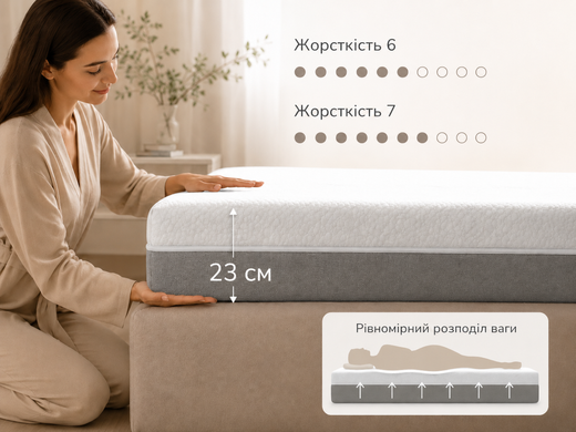 Матрас Flipper Original 70x190