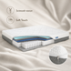 Матрац Flipper Premium Pocket 70x200