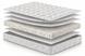 Ортопедичний матрац Royal Vibe White 1 кв.м.