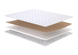 Матрас топпер Topper-futon 1 cocos 85x180