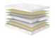 Матрац Міу 70x190