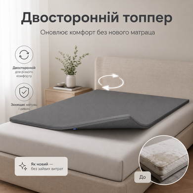 Топпер Flipper Nano 7 80x190