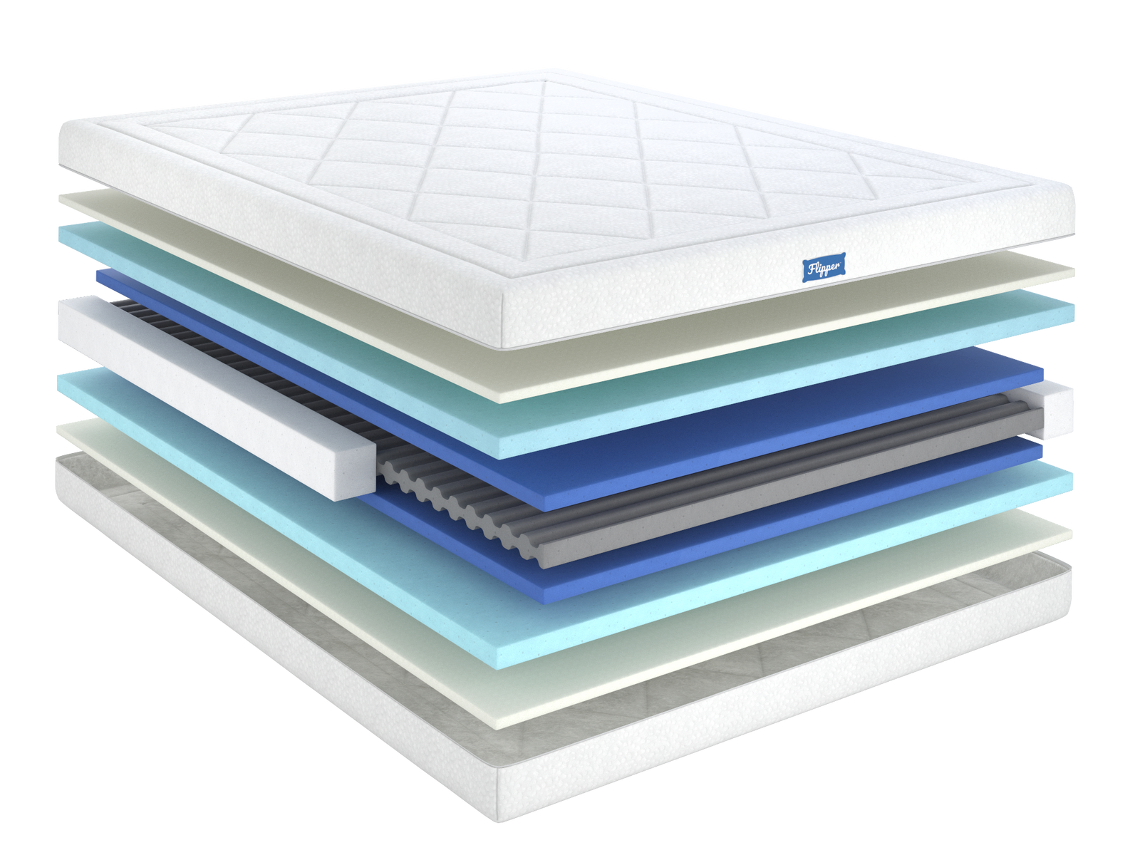 Матрац Flipper Elite Plus 70x190