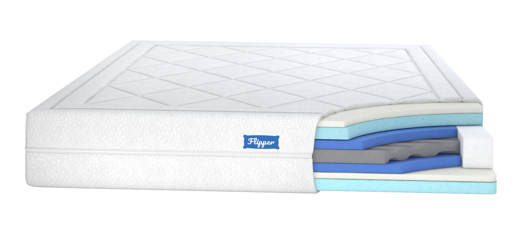 Матрац Flipper Elite Plus 70x190