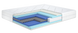 Матрац Flipper Elite Plus 70x190